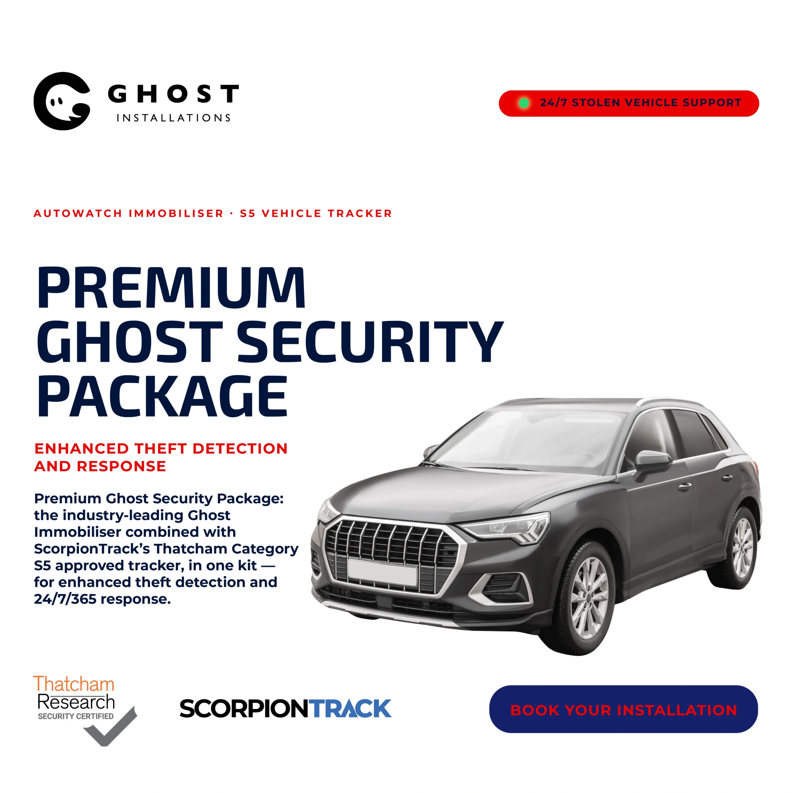 Premium Security Package - Ghost Installations}